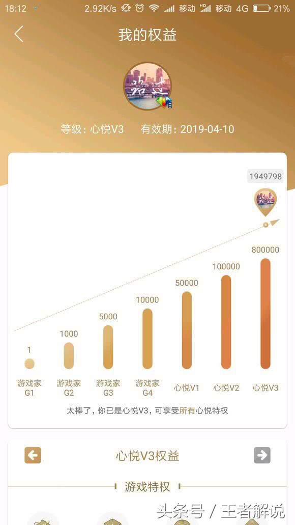 所有游戏里面最坑钱的游戏,盘点各大游戏中的土豪