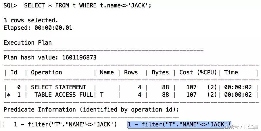 sql索引失效的几种情况,sql无法执行脚本怎么办