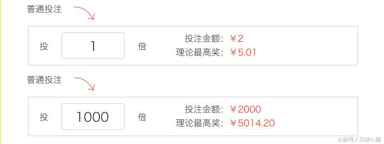 足彩世界杯竞彩计算器,世界杯今天竞彩足球推荐