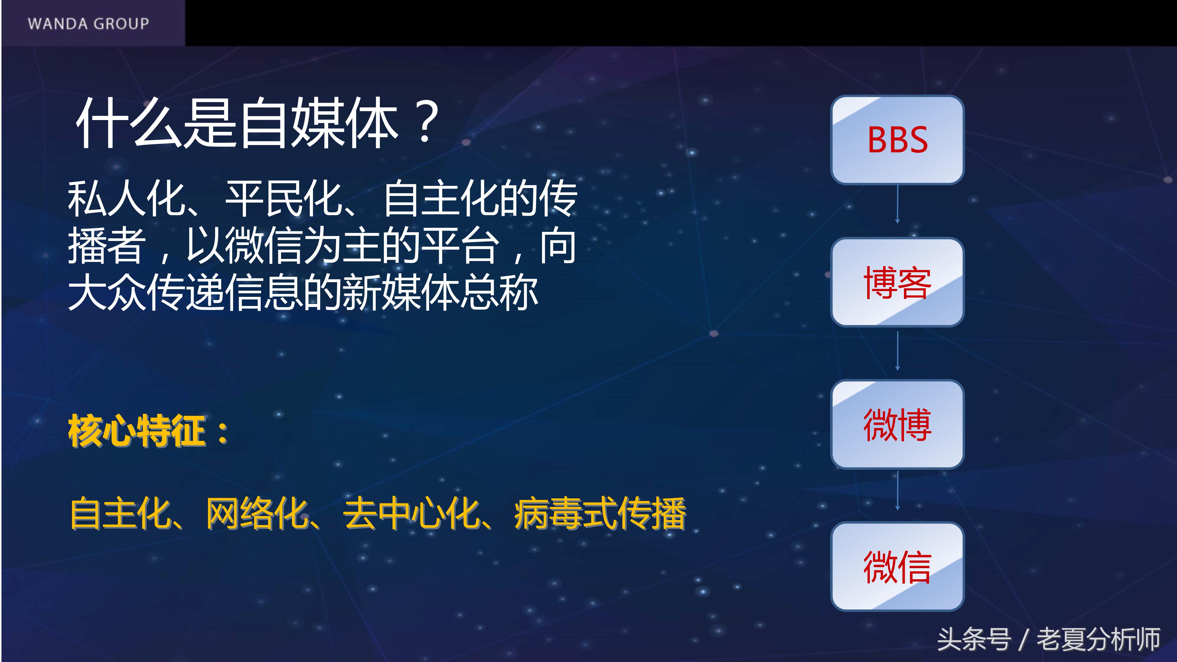 自媒体平台运营推广方案,自媒体平台运营计划书