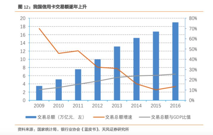 招商银行跟非招商银行怎么选择,招商银行零售银行战略始于哪一年