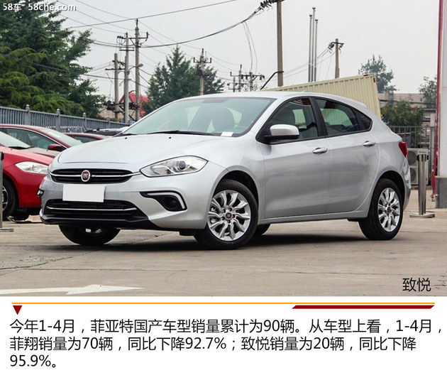 菲亚特退出国内了吗,广汽菲亚特退出中国市场吗