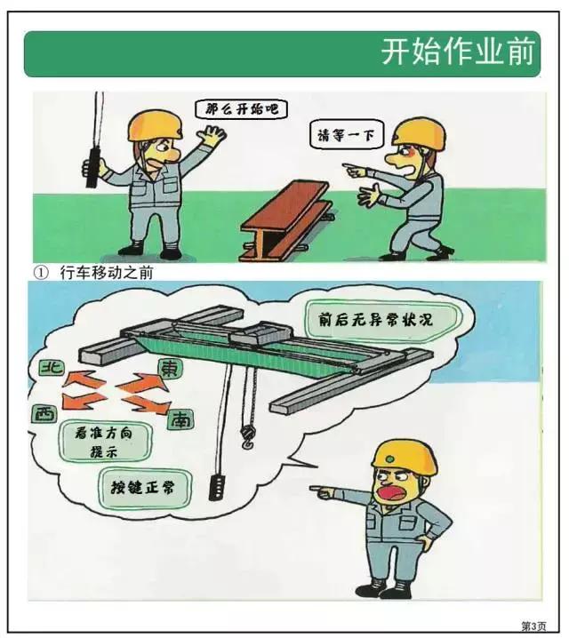 生产安全漫画大全简单又漂亮,安全月主题漫画图