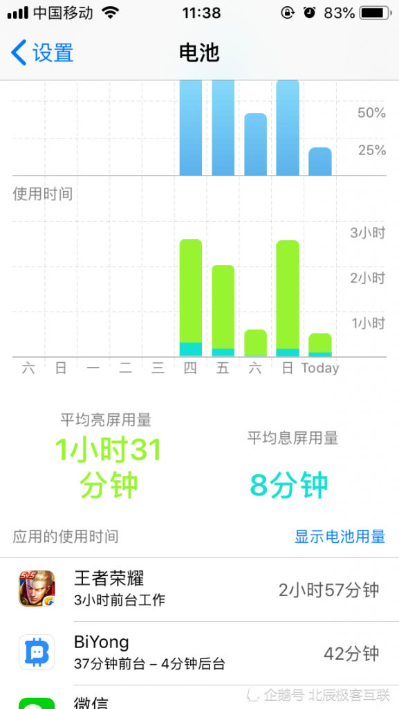 iOS12体验——iPhone5s能够成为寿命最久的一代