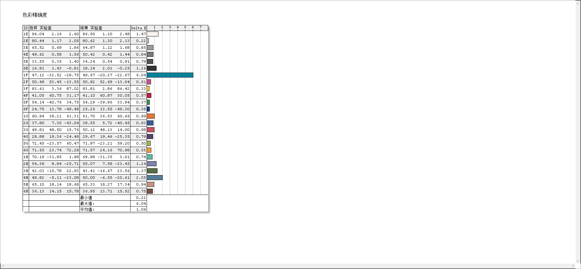 戴尔灵越笔记本推荐女生,超可爱少女心笔记本推荐