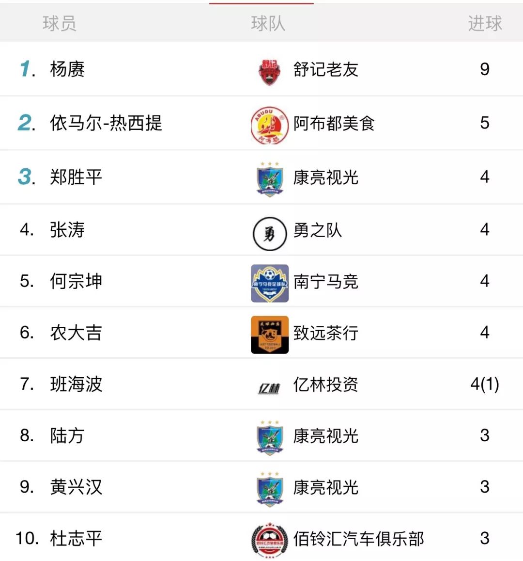 超级杯半决赛完整版,超级杯决赛2024赛程表