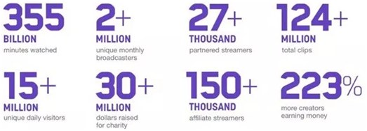 游戏盛会是什么,游戏展e3中国武将