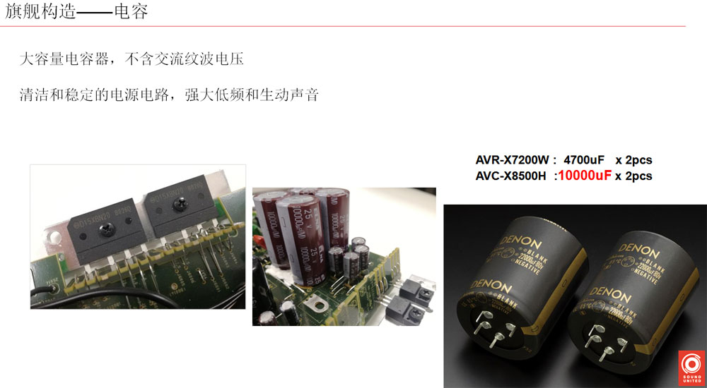 马兰士功放8015和天龙8500对比,马兰士全景声功放x8500