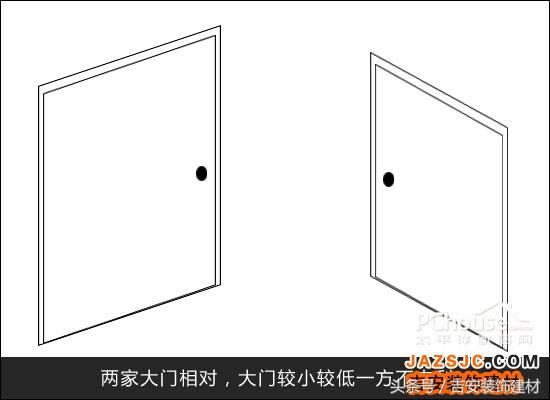 农村大门风水最佳位置,大门位置的风水宜忌