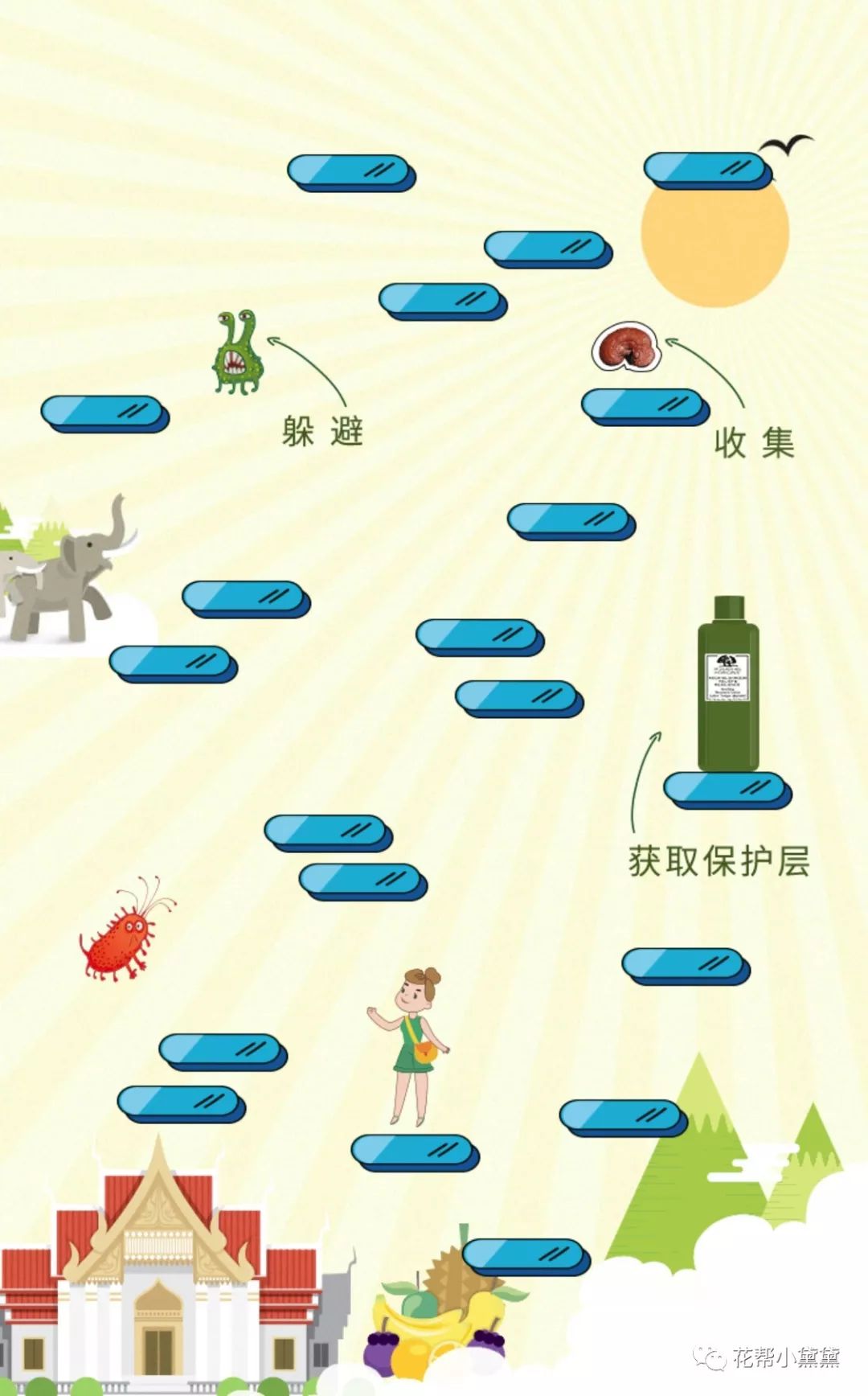 适合旅行的护肤品推荐,好用的旅行护肤品推荐