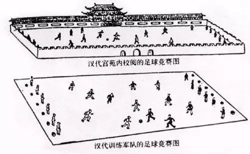 中国蹴鞠走进卡塔尔世界杯,蹴鞠完整版