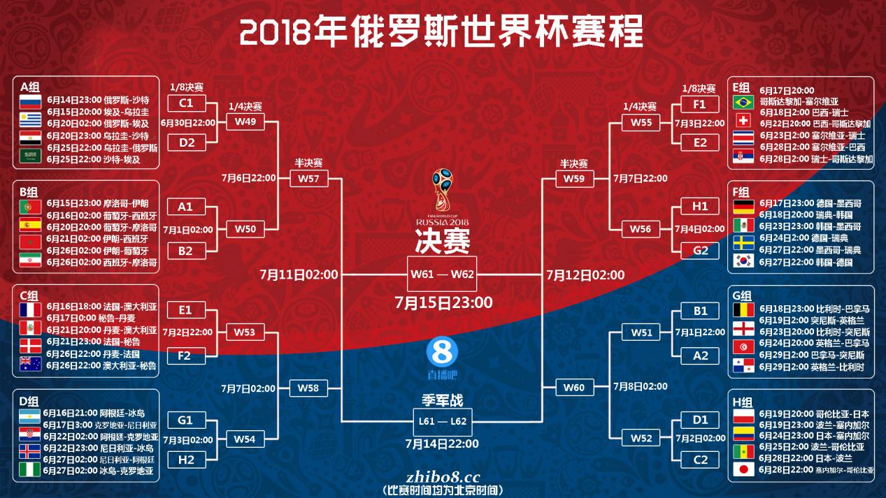 靠生产段子占据足坛一席之地的英格兰,是本届世界杯的一匹黑马?