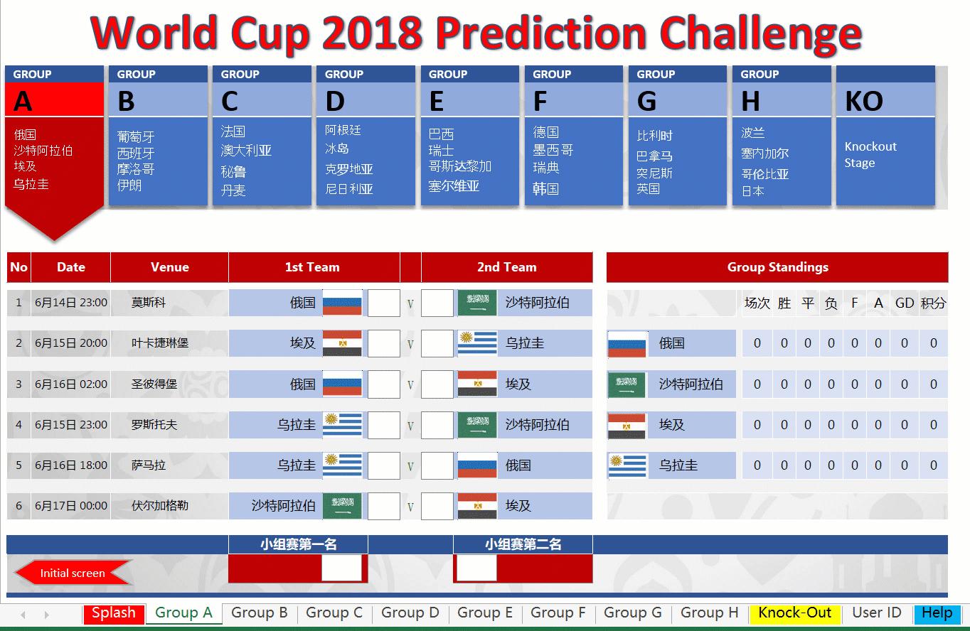 excel做世界杯对阵表,国外小哥excel做cpu