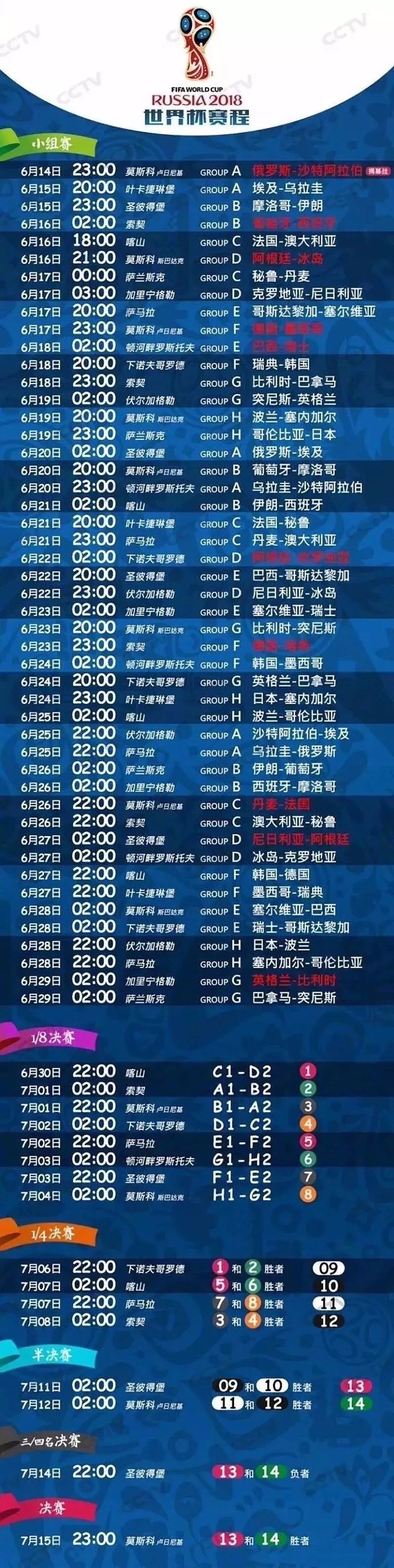 2018世界杯太太团排名,2018世界杯颜值