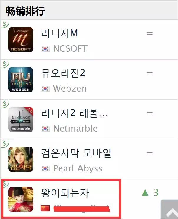 中国宫斗游戏在国外,升官游戏手游热度排行榜