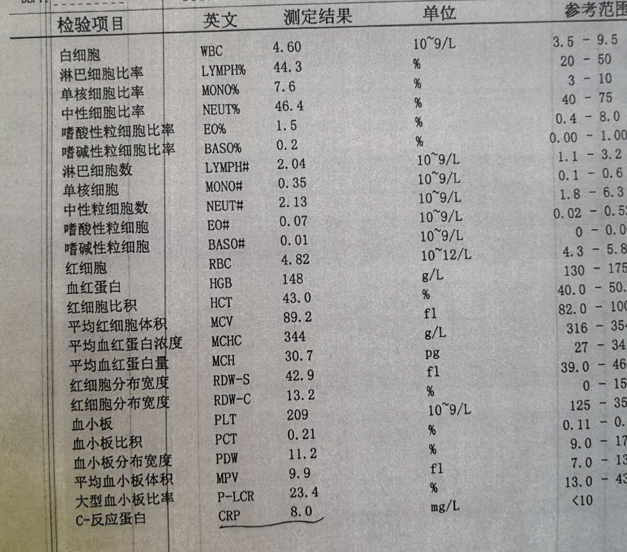 这6项检查都是体检必查的项目，你能看懂吗？张大夫教你看懂它
