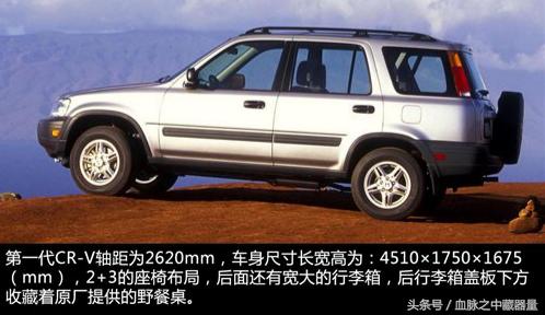 本田CRV历史车型演变（第一代CRV）