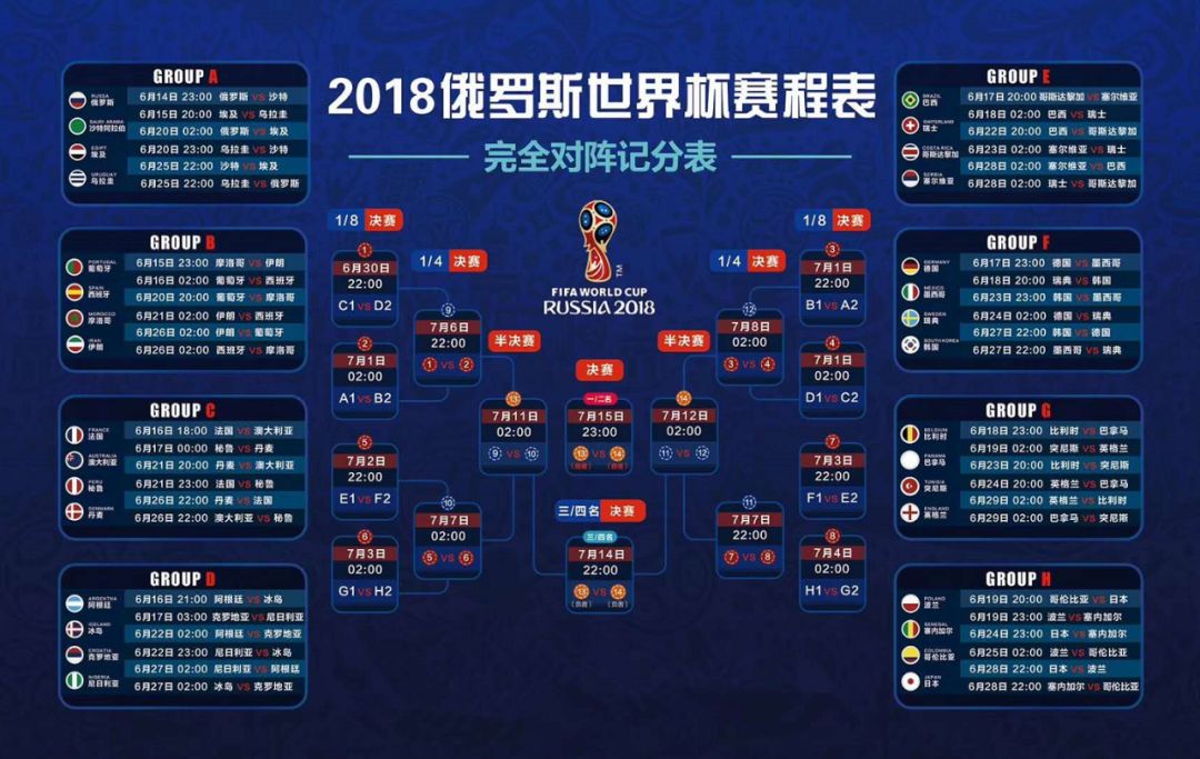 世界杯观赛指南,2022世界杯观赛指南