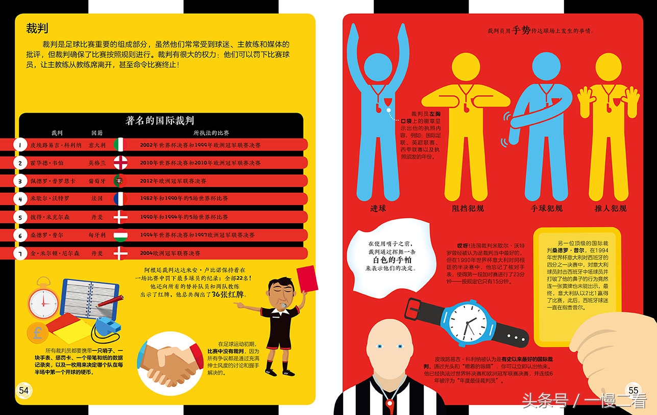 关于足球的书有哪些,世界杯开始了