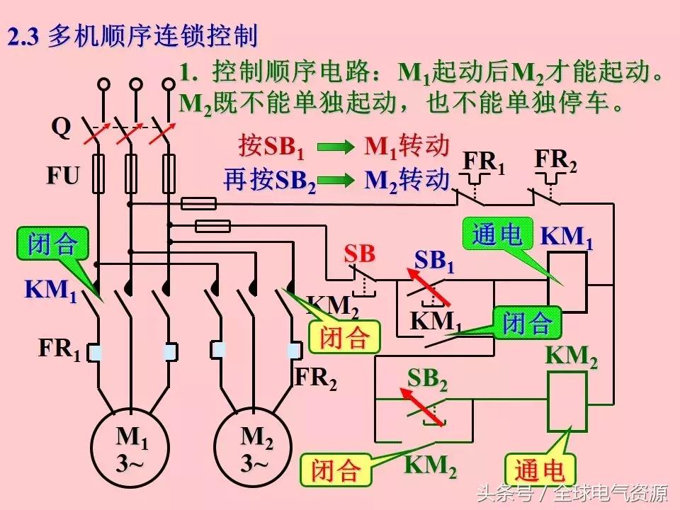 电机控制技术教材,现代电机控制技术