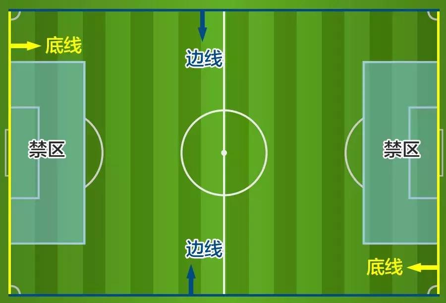 懂球帝新手教程,玩球必须明白的10个干货