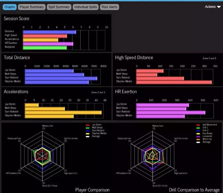 世界杯开幕式球员时装秀进场,世界杯球星穿的衣服