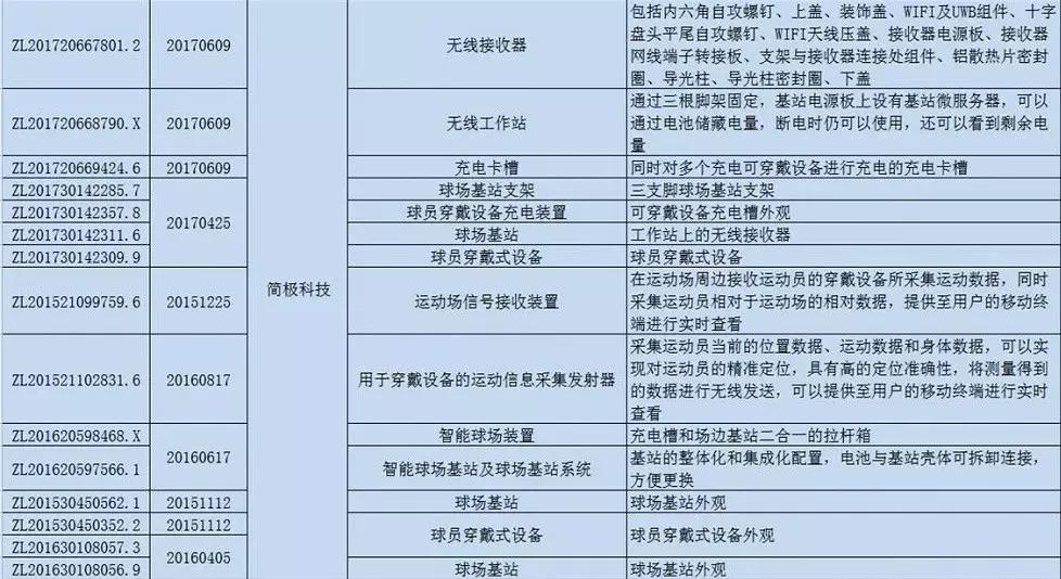 世界杯开幕式清凉装,世界杯球员穿的内衣