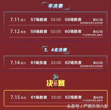 2018世界杯俄罗斯年轻球员,2018世界杯俄罗斯出场