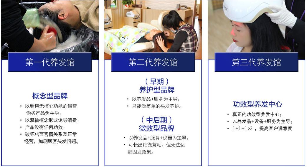 养发馆品牌前十名排行,中药养发馆加盟十大品牌