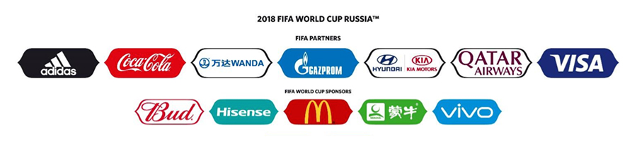 2018俄罗斯世界杯全指南,2018俄罗斯世界杯官方指南