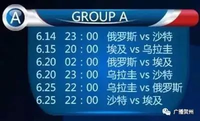 2018俄罗斯世界杯比赛用球,2018俄罗斯世界杯赛程图