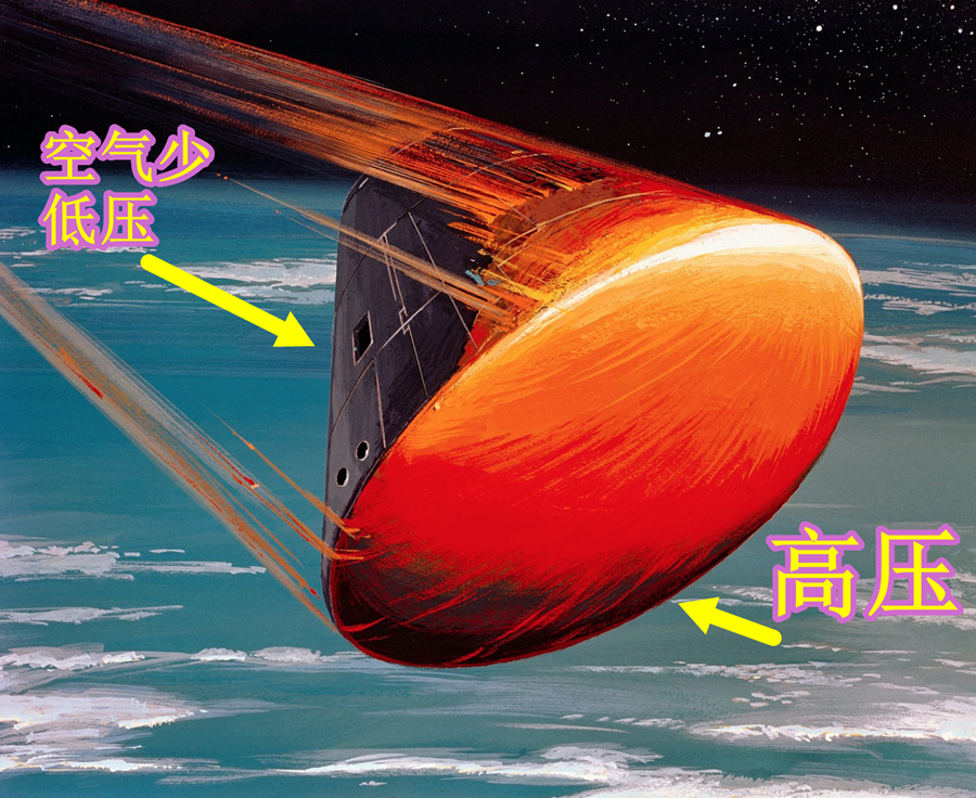 足球是越光滑越好听吗,足球越硬踢得越远吗