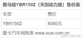 性价比高的雅马哈150摩托车推荐,雅马哈动力版天剑150z摩托评测