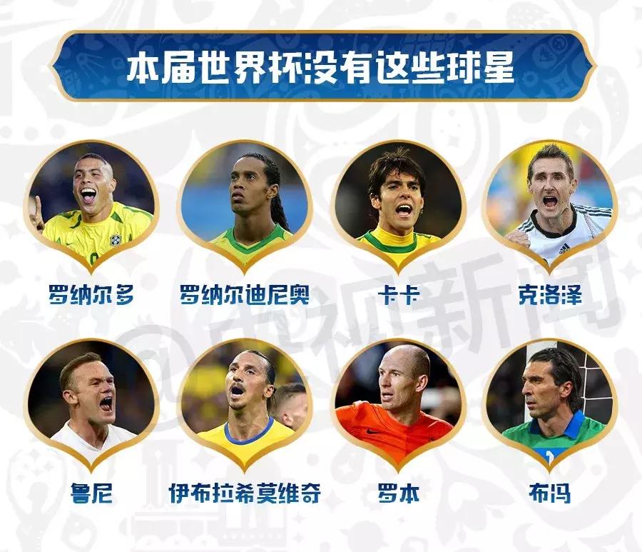 足球小白入门知识赌球,新手小白一定要懂的足球知识