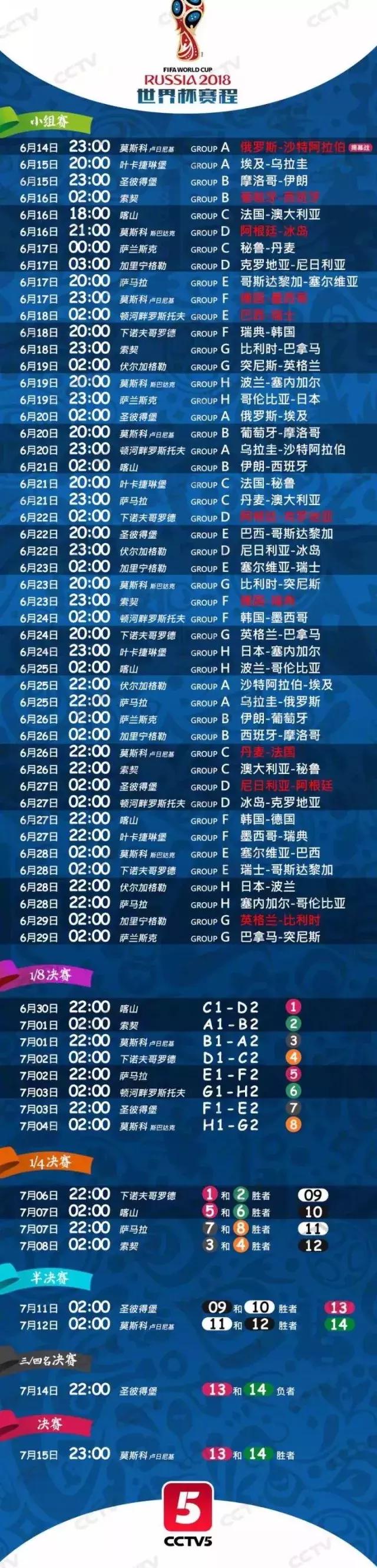 懂球帝老马的技术,如何快速懂球