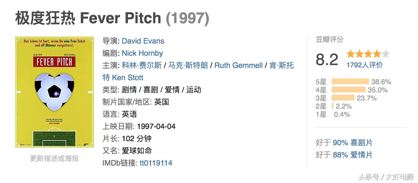 球迷必看的足球电影,最值得观看的足球电影