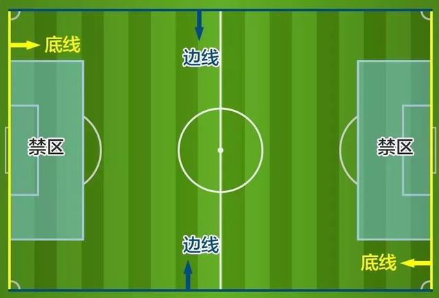 伪球迷指南梅西,世界杯伪球迷观战指南