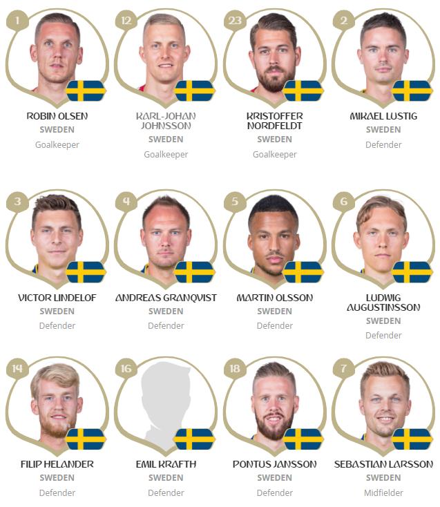 巴西队定妆,巴西世界杯巴西队1:7输德国