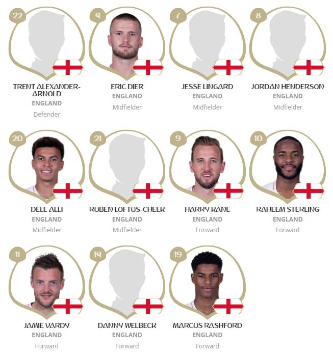 巴西队定妆,巴西世界杯巴西队1:7输德国