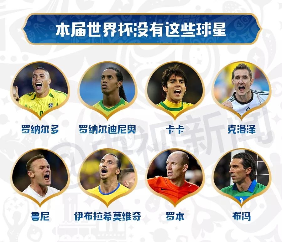 老司机秒懂高尔夫,一分钟懂球的方法