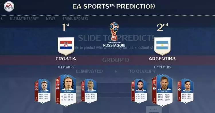 ai世界杯足球,ai预测世界杯西班牙摩洛哥