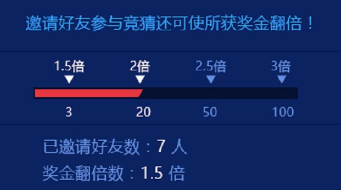 KK直播“世界杯”撒币升级，免费分千万现金大奖！