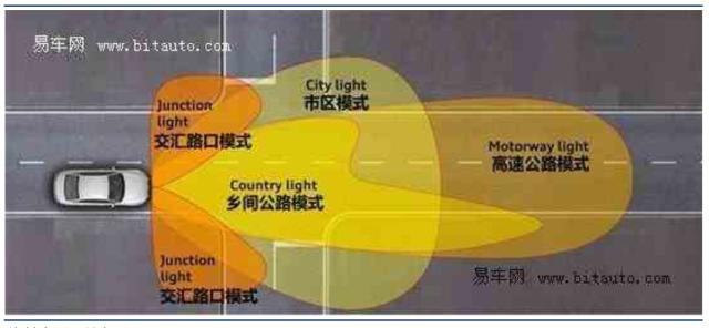 他一出场就惊艳了所有人,他一出场就惊艳了时光