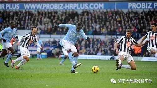 3分钟看懂世界杯数学,一分钟看懂世界杯角球