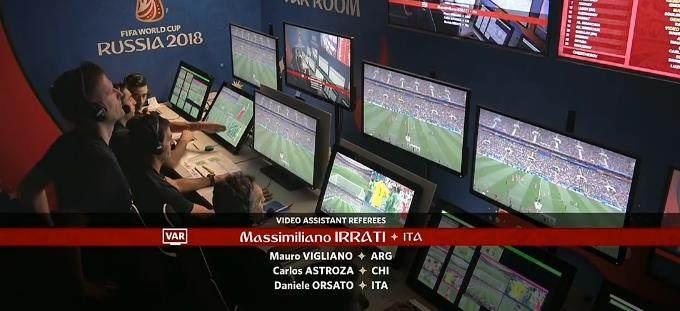 技术解密二战,世界杯视频裁判介绍