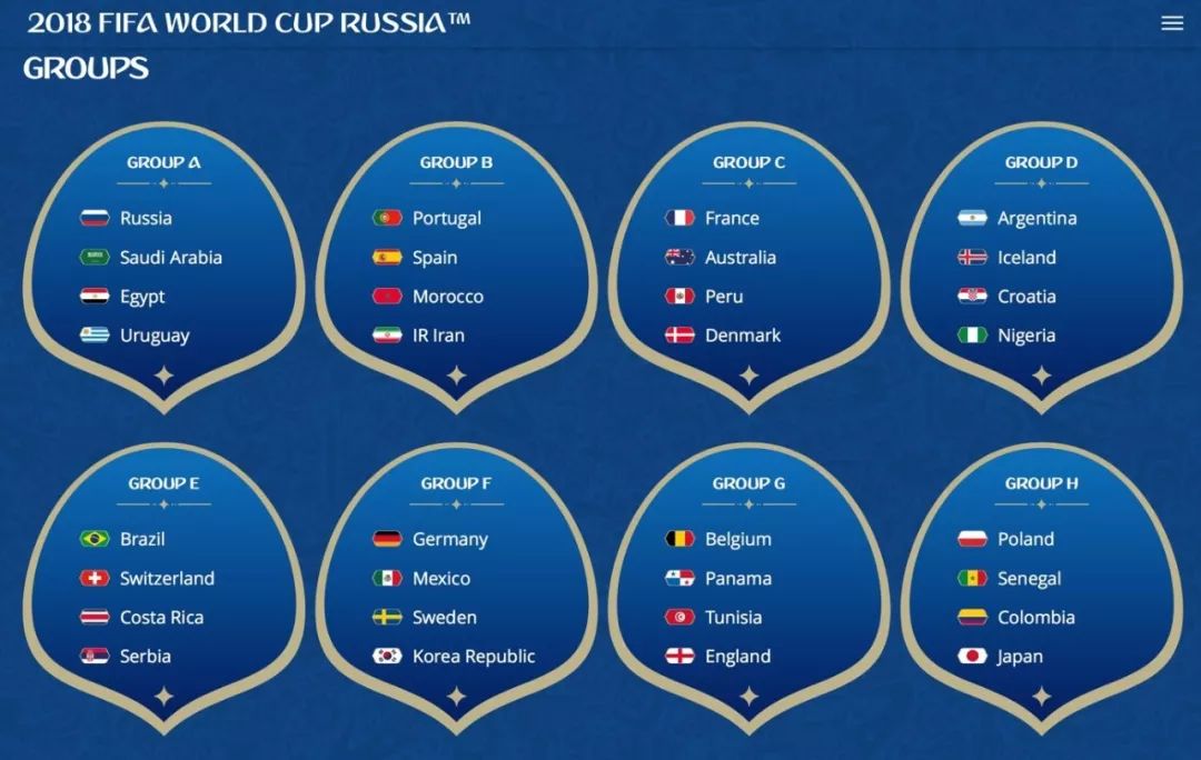 世界杯主要靠什么赚钱,世界杯有什么项目赚钱