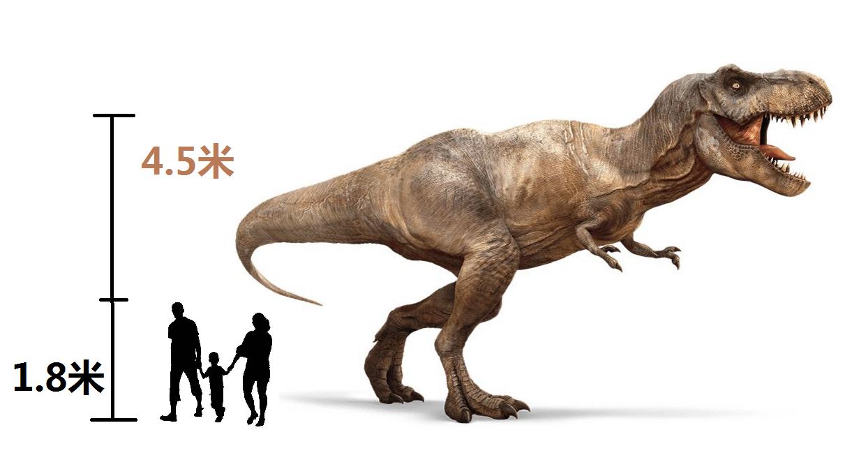 侏罗纪世界霸王龙大战100只剑龙,侏罗纪世界甲龙和雷龙合体