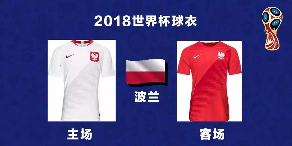 世界杯各队队服排名,世界杯今天球队服装一览表