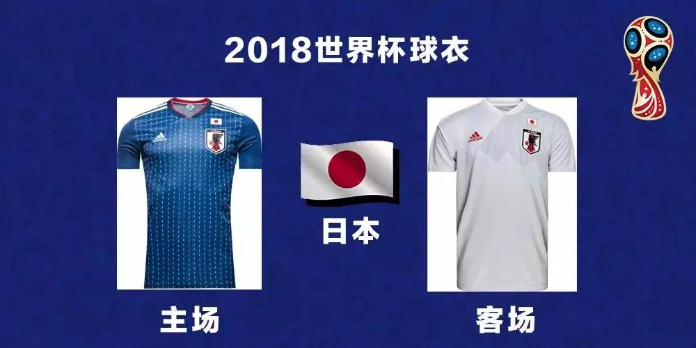 世界杯各队队服排名,世界杯今天球队服装一览表