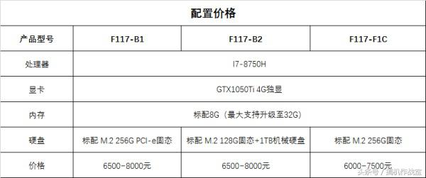 机械师笔记本618,机械师笔记本购买攻略详细
